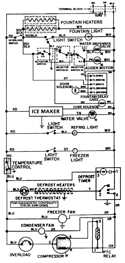 Diagram for GS22C6C3EV