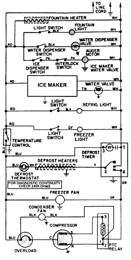 Diagram for GS22X8D3KV