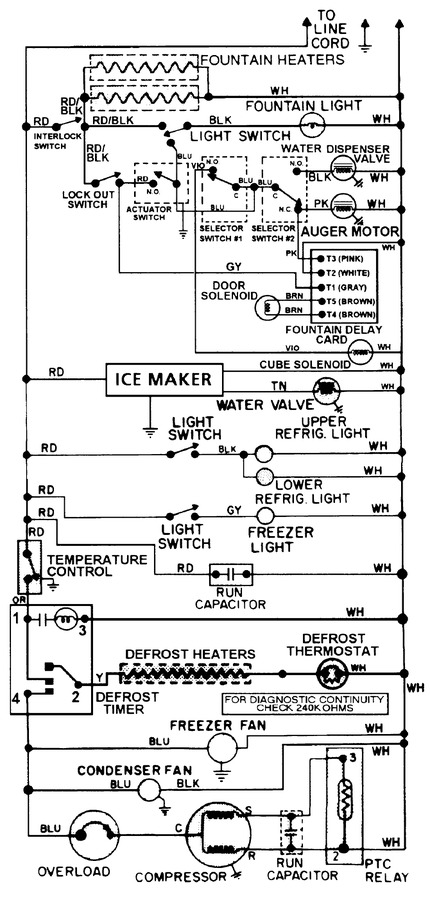 Diagram for GS24B8C3IV