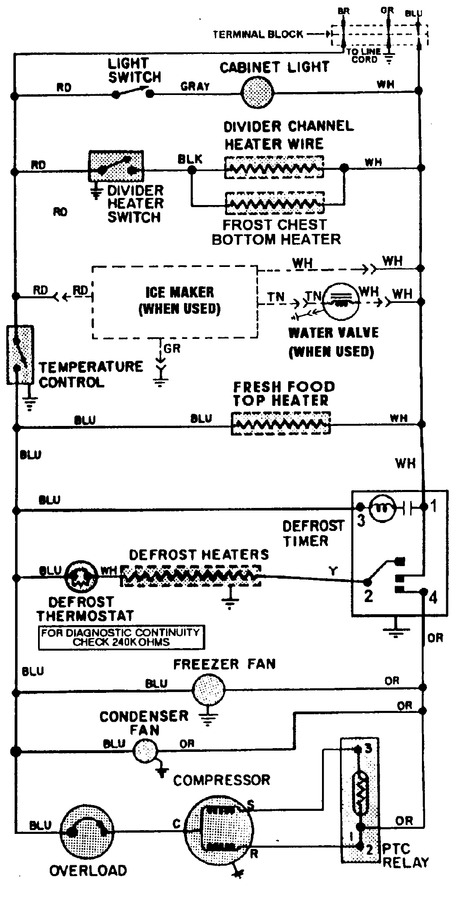 Diagram for GT15B2F3EV