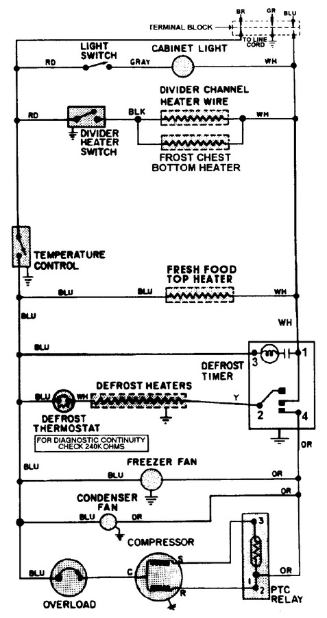 Diagram for GT15B2N3EA