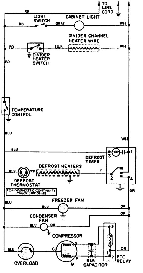 Diagram for GT17A7A