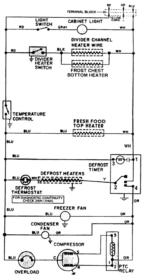 Diagram for GT17B2N3EA