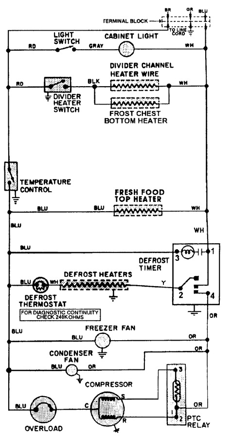 Diagram for GT17B5N3EV