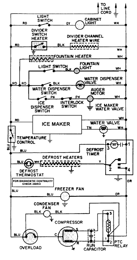 Diagram for GT18Y8DA