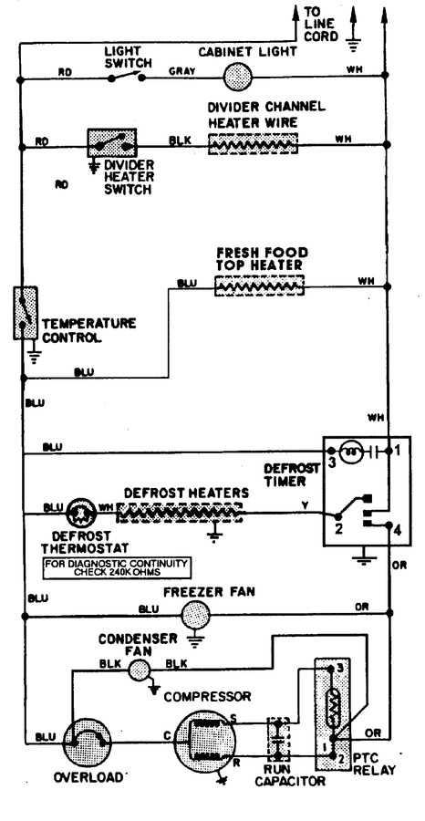 Diagram for GT19A4XV