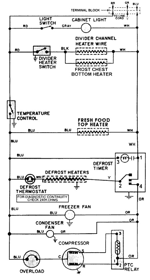 Diagram for GT19B4N3EV