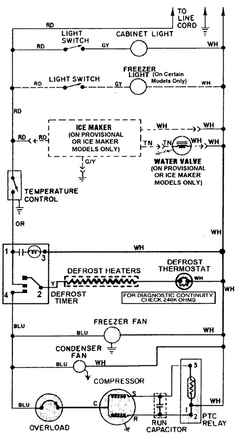 Diagram for GT2428PVCW