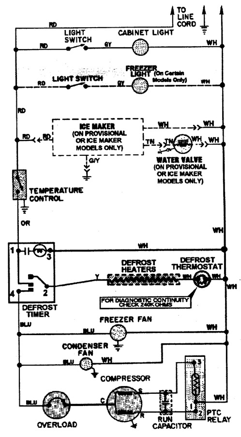 Diagram for GT2428PEFW