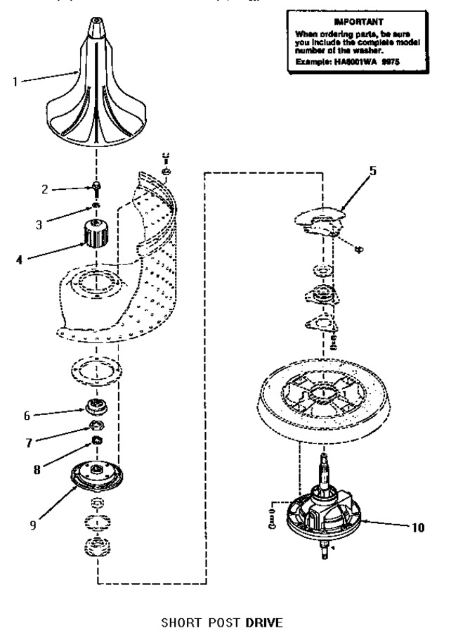 Diagram for HA2010