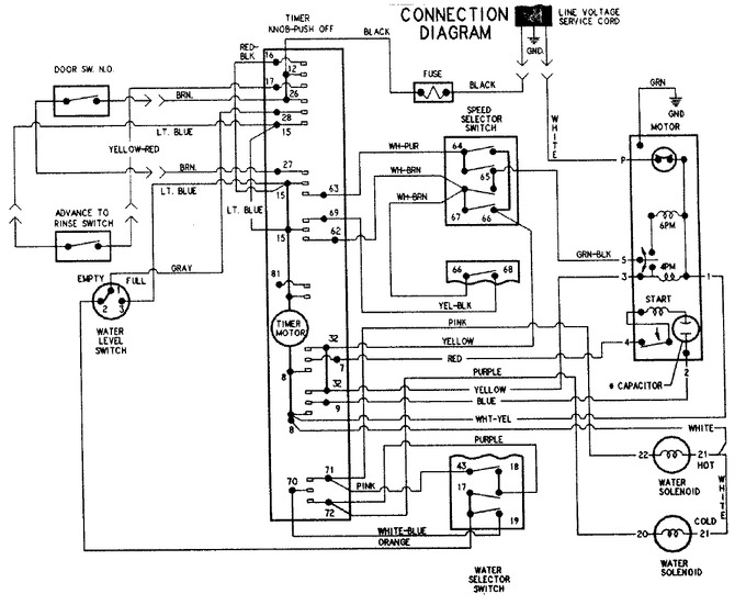 Diagram for HAV4200AWW