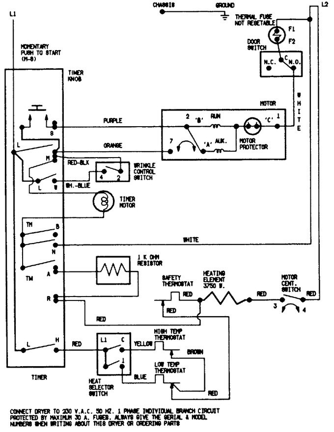 Diagram for HDE2000GA