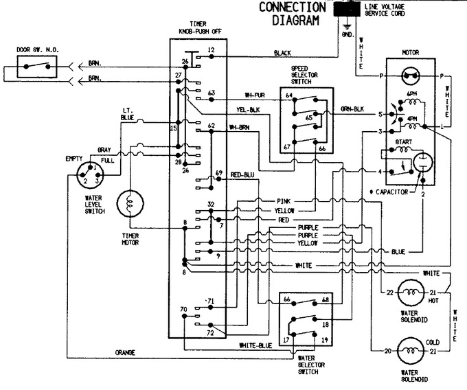 Diagram for LATH300ATV