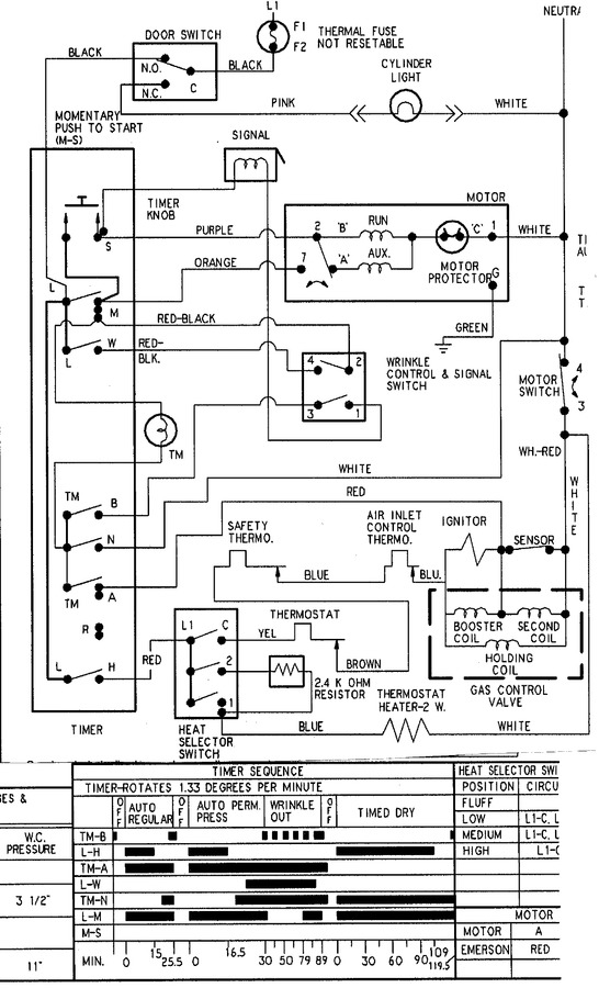 Diagram for HYG3460AWW