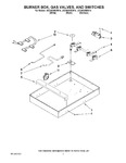 Diagram for 02 - Burner Box, Gas Valves, And Switches