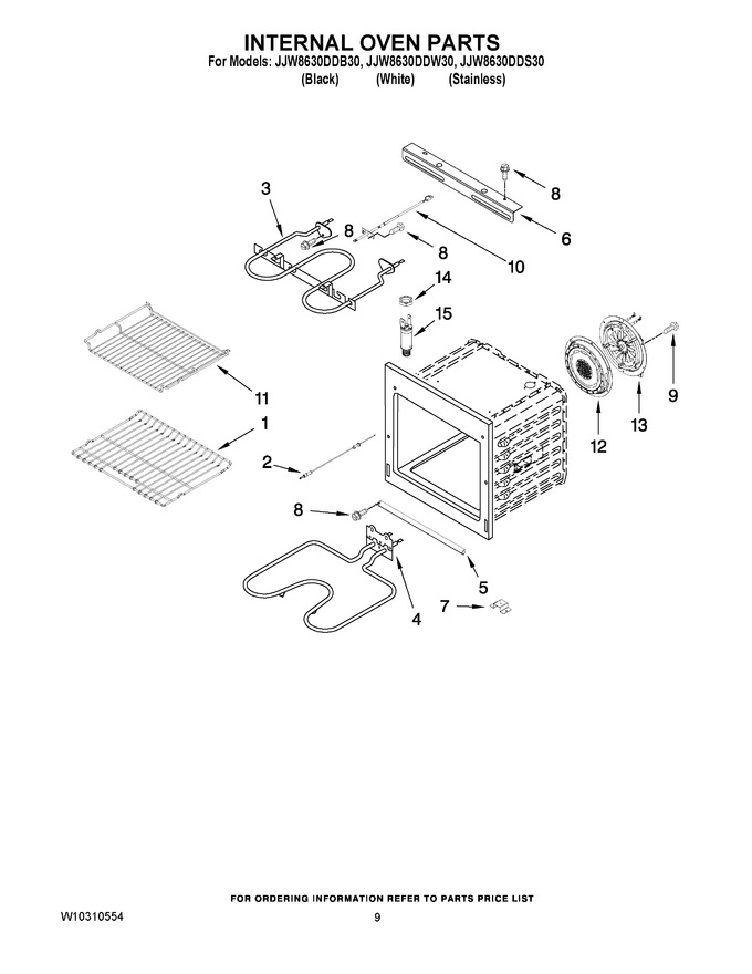 Diagram for JJW8630DDW30