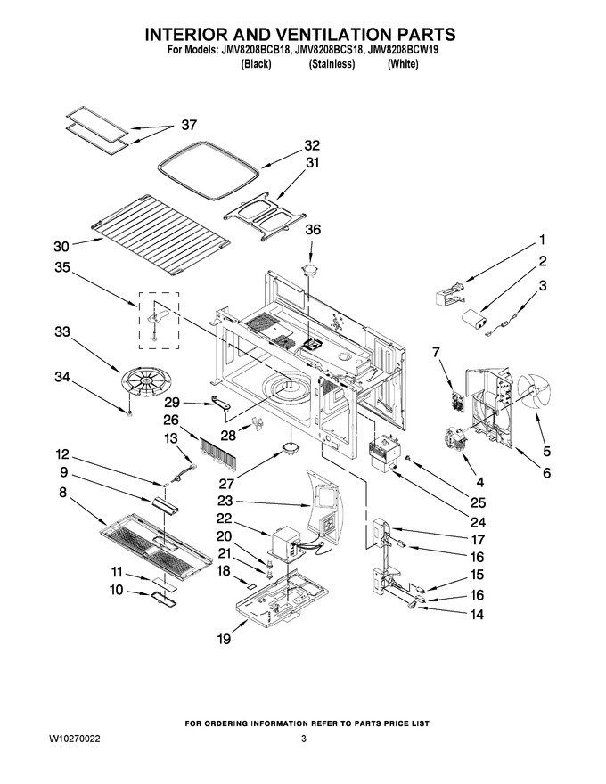 Diagram for JMV8208BCW19