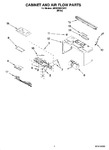 Diagram for 02 - Cabinet And Air Flow Parts