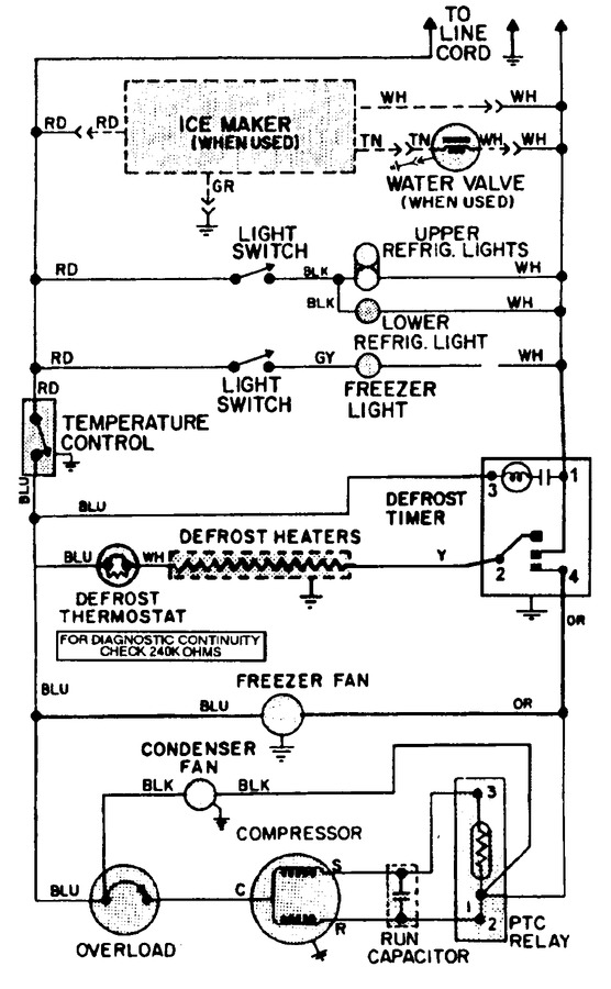 Diagram for JRS228W