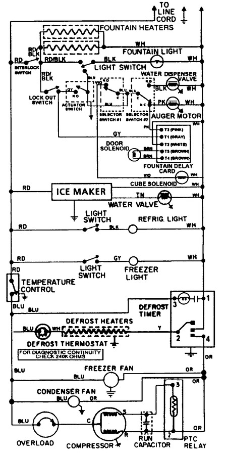 Diagram for JRSD2460A