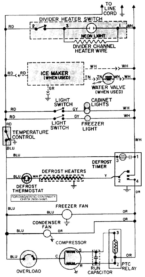 Diagram for JRT199A