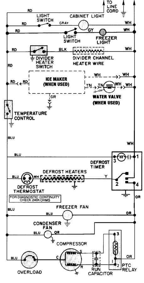 Diagram for JRT219B