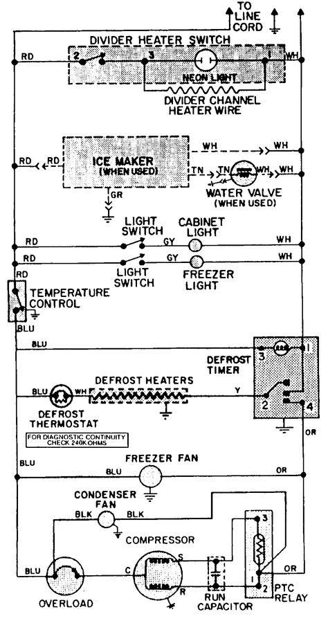 Diagram for JRTE198B