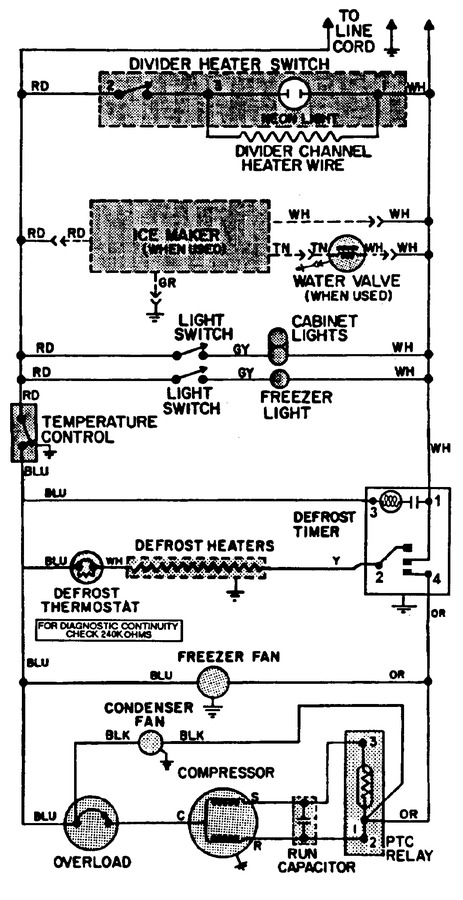 Diagram for JRTE219B