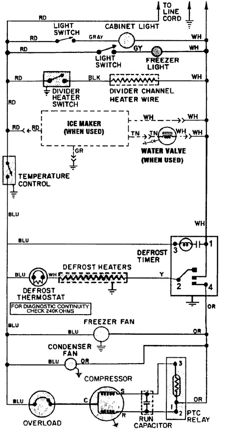 Diagram for JRTF1960A