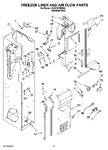 Diagram for 08 - Freezer Liner And Air Flow Parts