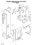 Diagram for 08 - Freezer Liner And Air Flow Parts