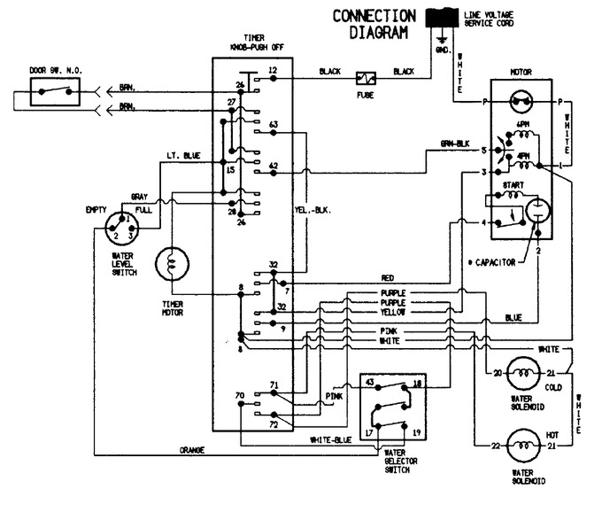 Diagram for LAT1000GGE