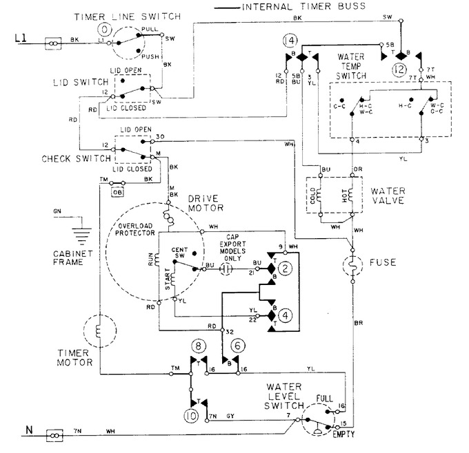 Diagram for LAT8214AAL