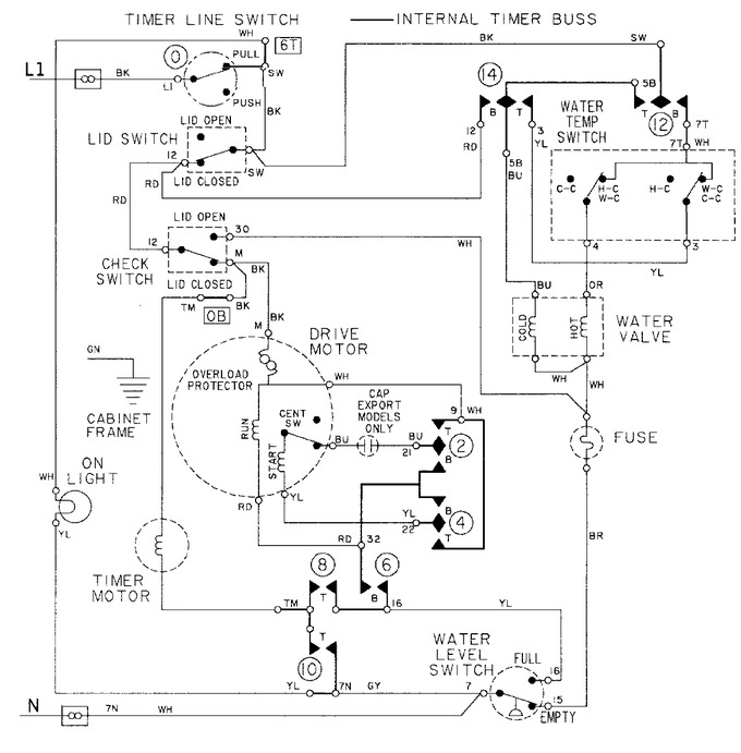 Diagram for LAT8004AAM