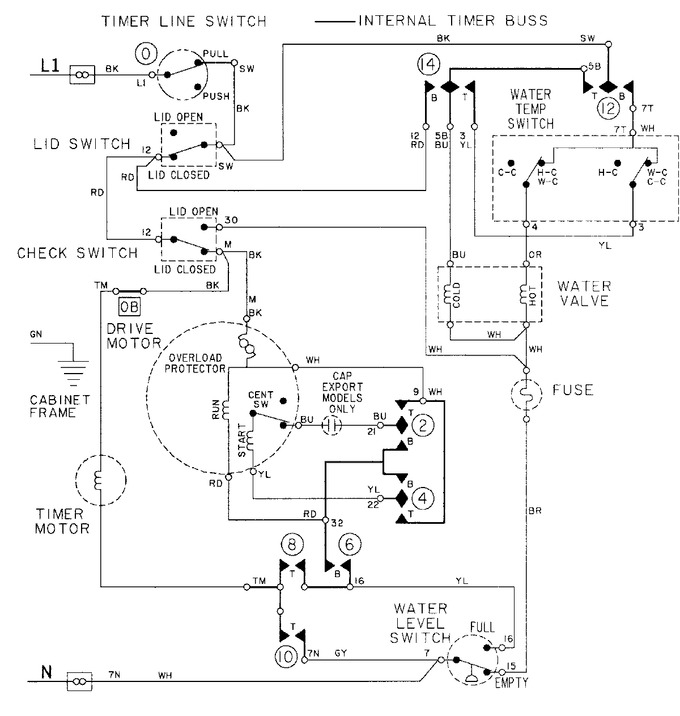 Diagram for LAT9314AAL