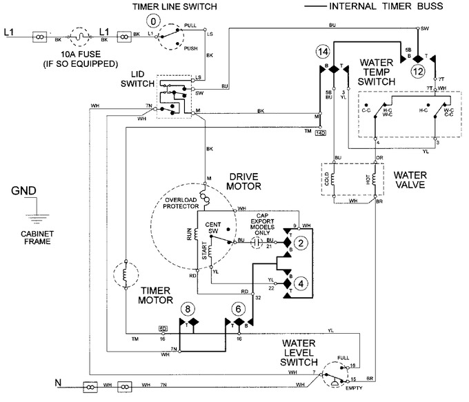 Diagram for LAT9306DAM