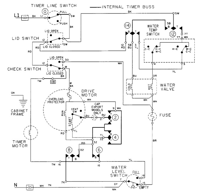 Diagram for LAT8106AAE