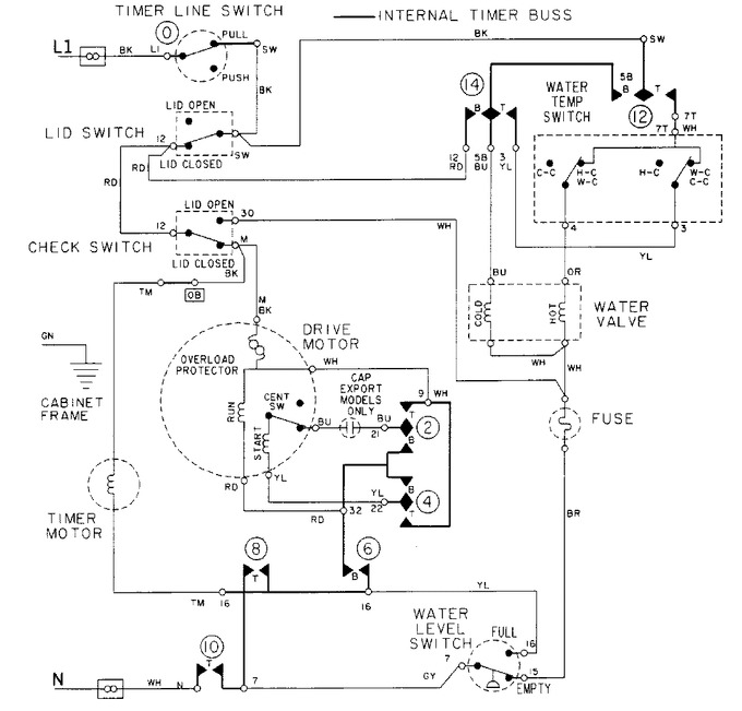 Diagram for LAT8026AAM