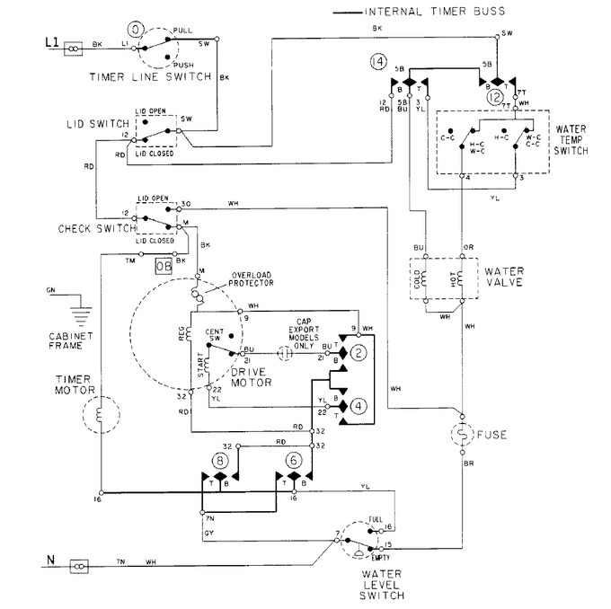 Diagram for LAT8306AAE