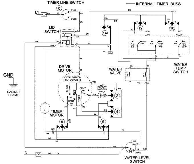 Diagram for LAT8506AAM