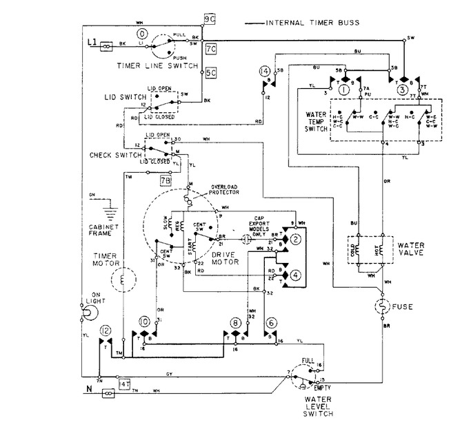 Diagram for LAT8604AAE