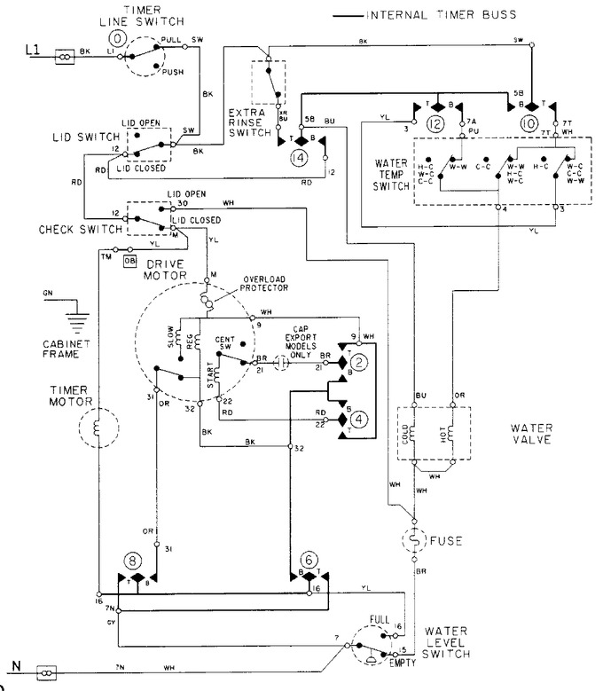 Diagram for LAT8706AAM