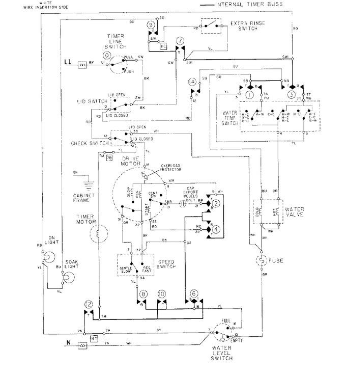 Diagram for LAT8804AAE