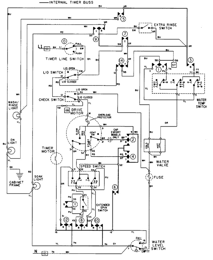 Diagram for LAT8826AAE