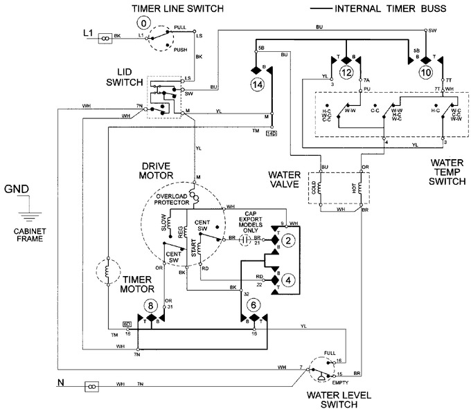 Diagram for LAT9406AAE