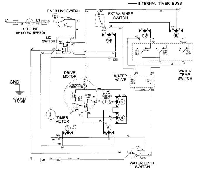 Diagram for LAT9606BGE