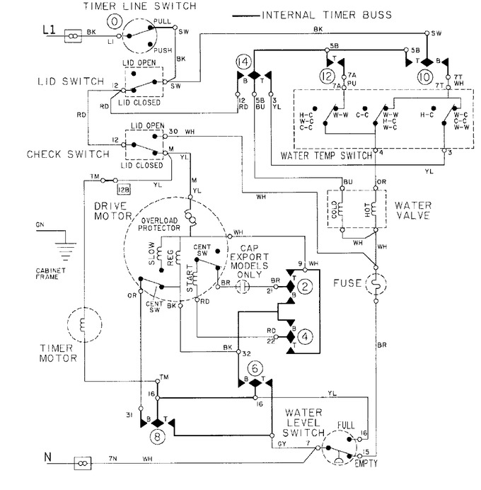 Diagram for LAT9614AAM