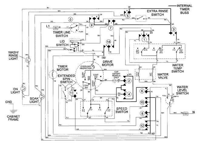 Diagram for LAT9706ABE