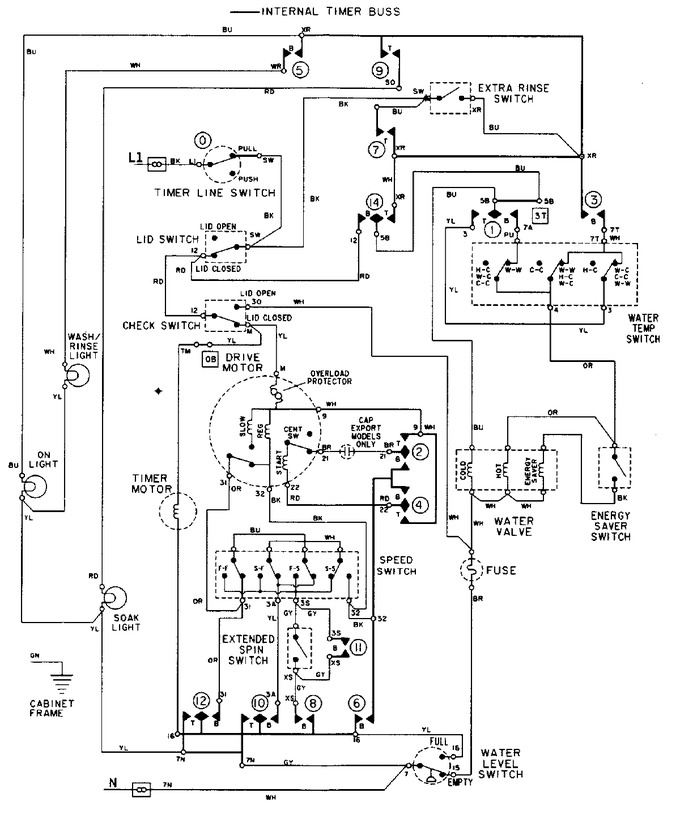 Diagram for LAT9806GGE