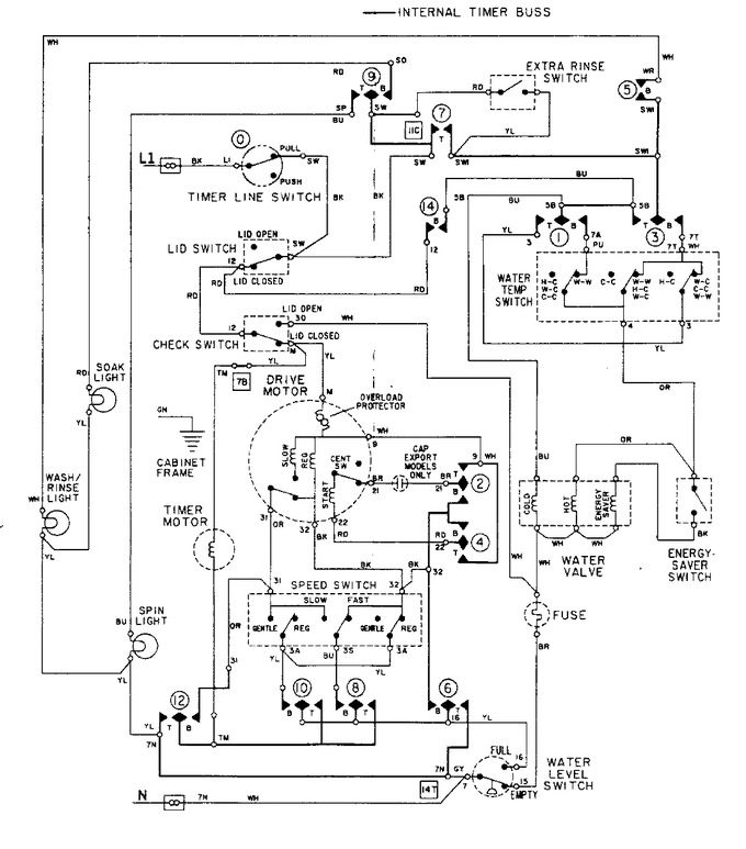 Diagram for LAT9824ABE